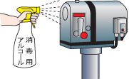 説明図